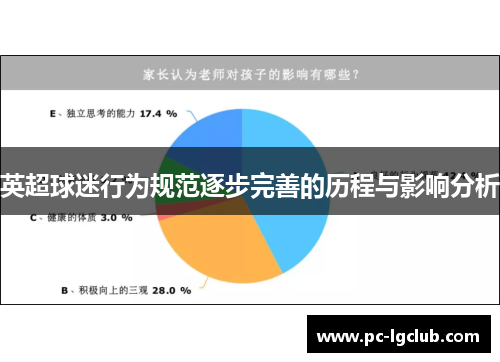 英超球迷行为规范逐步完善的历程与影响分析