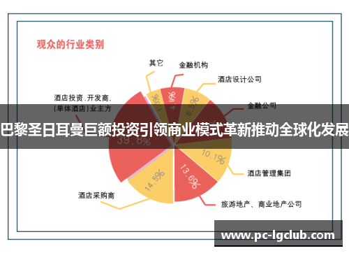 巴黎圣日耳曼巨额投资引领商业模式革新推动全球化发展