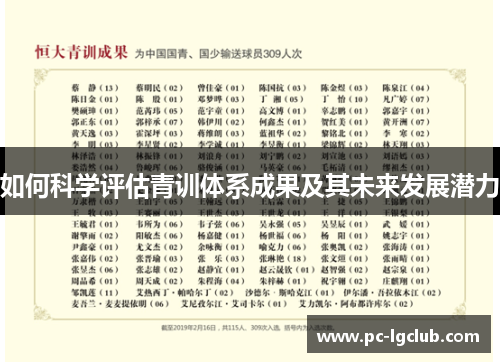 如何科学评估青训体系成果及其未来发展潜力