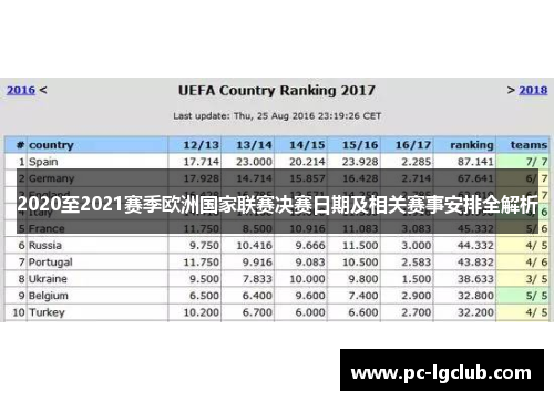 2020至2021赛季欧洲国家联赛决赛日期及相关赛事安排全解析