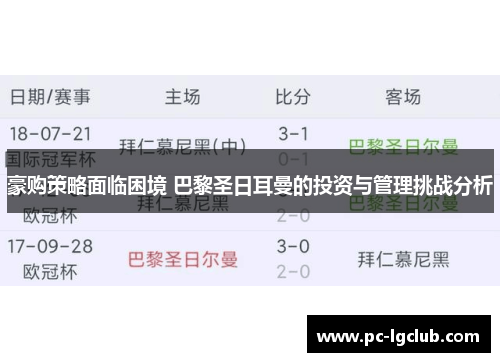 豪购策略面临困境 巴黎圣日耳曼的投资与管理挑战分析
