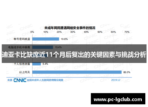 迪亚卡比缺席近11个月后复出的关键因素与挑战分析