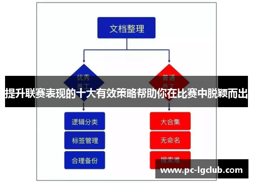 提升联赛表现的十大有效策略帮助你在比赛中脱颖而出