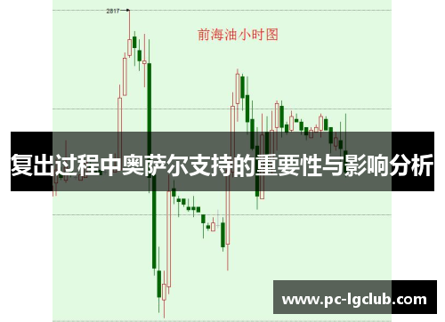 复出过程中奥萨尔支持的重要性与影响分析