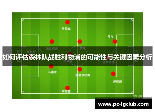 如何评估森林队战胜利物浦的可能性与关键因素分析