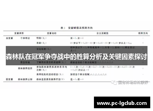 森林队在冠军争夺战中的胜算分析及关键因素探讨