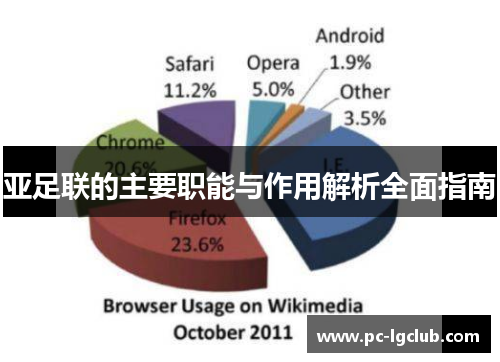 亚足联的主要职能与作用解析全面指南