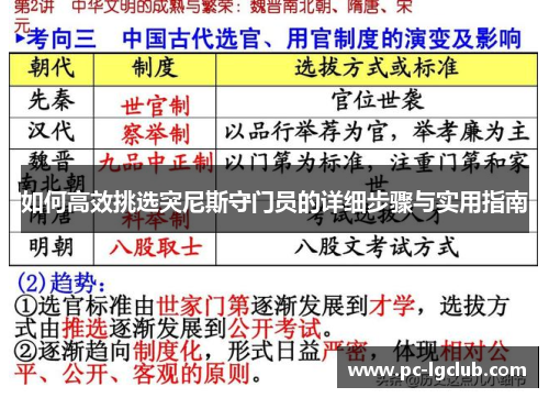 如何高效挑选突尼斯守门员的详细步骤与实用指南