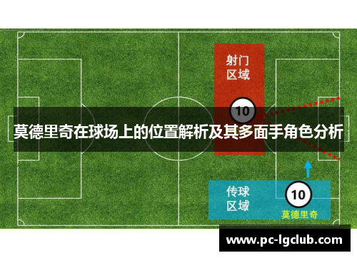 莫德里奇在球场上的位置解析及其多面手角色分析