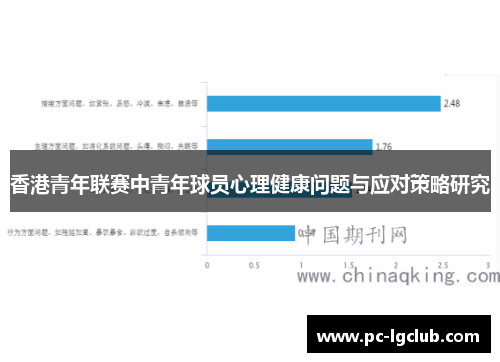 香港青年联赛中青年球员心理健康问题与应对策略研究