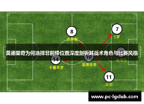 莫德里奇为何选择非前锋位置深度剖析其战术角色与比赛风格