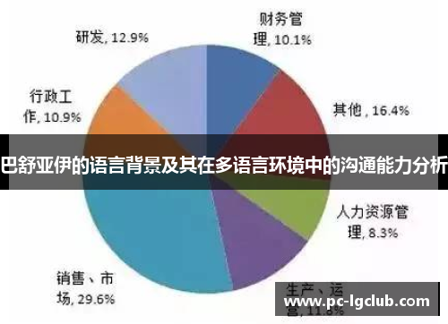 巴舒亚伊的语言背景及其在多语言环境中的沟通能力分析 巴舒亚伊的语言背景及其在多语言环境中的沟通能力分析