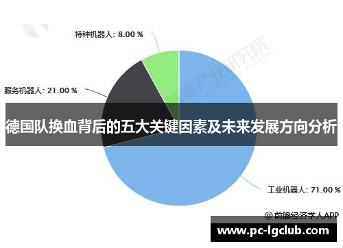 德国队换血背后的五大关键因素及未来发展方向分析 德国队换血背后的五大关键因素及未来发展方向分析