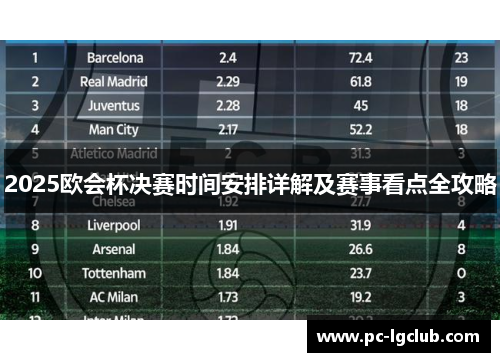 2025欧会杯决赛时间安排详解及赛事看点全攻略