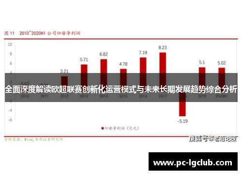 全面深度解读欧超联赛创新化运营模式与未来长期发展趋势综合分析