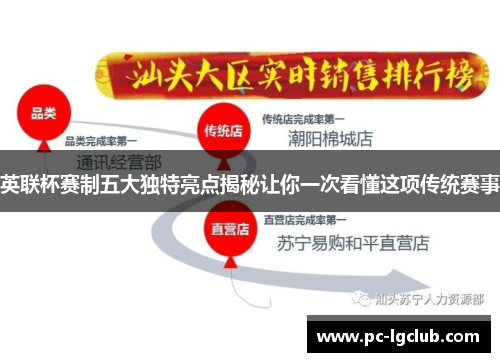 英联杯赛制五大独特亮点揭秘让你一次看懂这项传统赛事