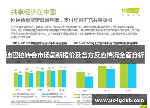 迪巴拉转会市场最新报价及各方反应情况全面分析