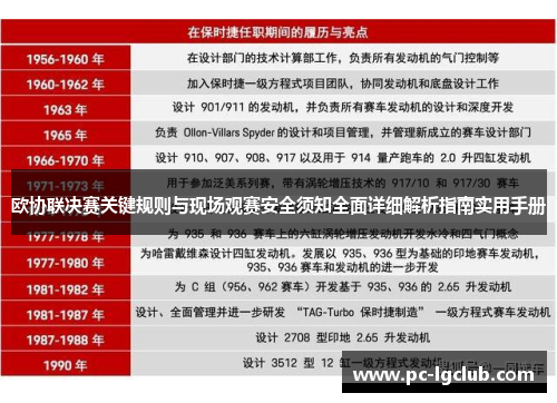 欧协联决赛关键规则与现场观赛安全须知全面详细解析指南实用手册 欧协联决赛关键规则与现场观赛安全须知全面详细解析指南实用手册