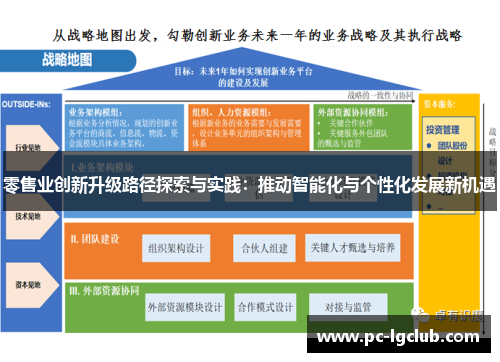 零售业创新升级路径探索与实践：推动智能化与个性化发展新机遇