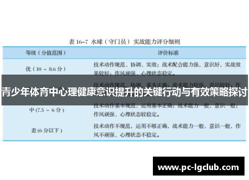 青少年体育中心理健康意识提升的关键行动与有效策略探讨
