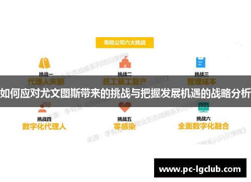如何应对尤文图斯带来的挑战与把握发展机遇的战略分析