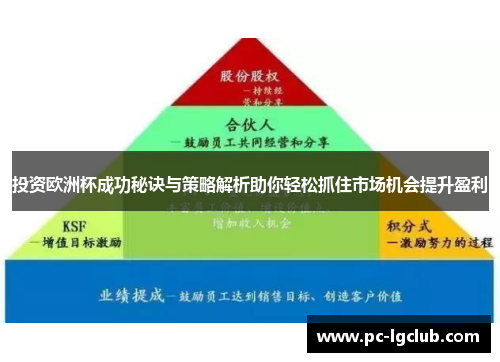 投资欧洲杯成功秘诀与策略解析助你轻松抓住市场机会提升盈利 投资欧洲杯成功秘诀与策略解析助你轻松抓住市场机会提升盈利