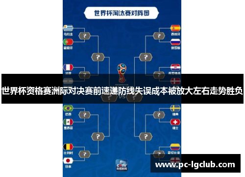 世界杯资格赛洲际对决赛前速递防线失误成本被放大左右走势胜负