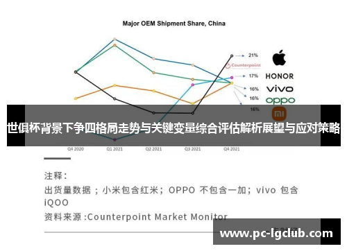 世俱杯背景下争四格局走势与关键变量综合评估解析展望与应对策略