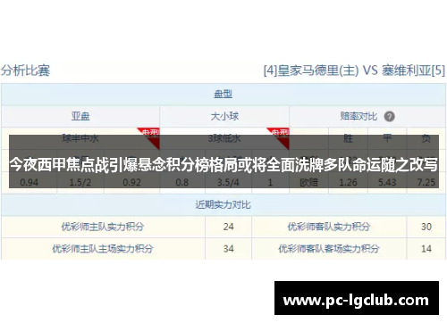 今夜西甲焦点战引爆悬念积分榜格局或将全面洗牌多队命运随之改写