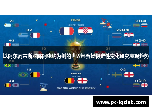 以阿尔瓦雷斯对阵阿森纳为例的世界杯赛场稳定性变化研究表现趋势