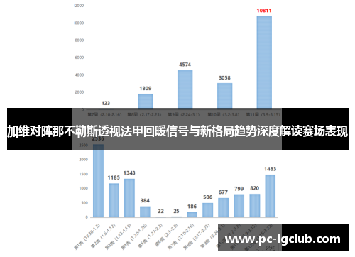加维对阵那不勒斯透视法甲回暖信号与新格局趋势深度解读赛场表现