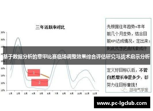 基于数据分析的意甲比赛临场调整效果综合评估研究与战术启示分析