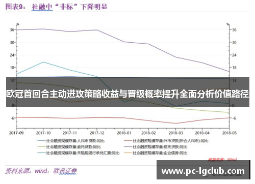 欧冠首回合主动进攻策略收益与晋级概率提升全面分析价值路径