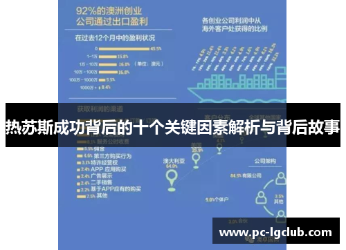 热苏斯成功背后的十个关键因素解析与背后故事